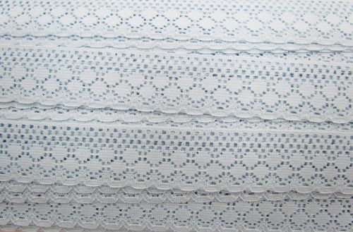 Great value 28mm Betty Lace Trim- Blue #327 available to order online Australia